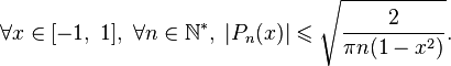 \forall x\in[-1,\;1],\;\forall n\in\N^*,\;|P_n(x)|\leqslant\sqrt{\frac{2}{\pi n(1-x^2)}}.