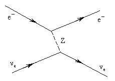 prfig116_1.gif (1603 bytes)