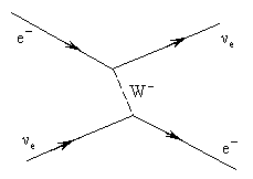 prfig116_2.gif (1630 bytes)