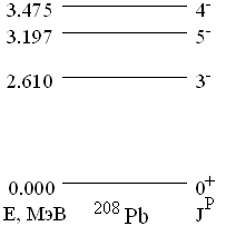 prfig46.gif (1460 bytes)