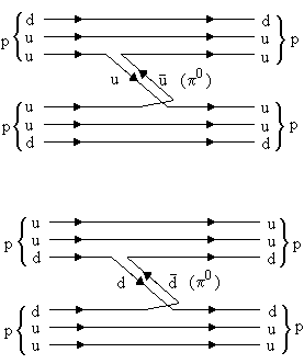 prfig72_1.gif (2265 bytes)