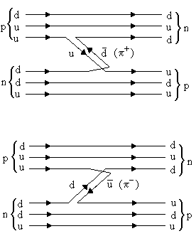 prfig72_3.gif (2273 bytes)