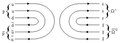 prfig73_2.gif (1713 bytes)